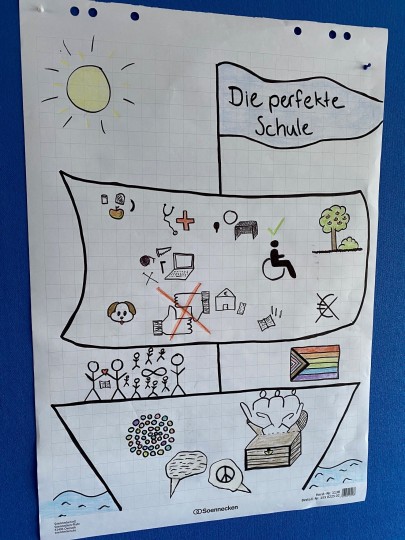 Foto: Katja Adl-Amini